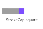 A square cap has a square end that effectively extends the line length
by half of the stroke width.