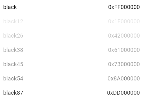 black constant - Colors class - material library - Dart API