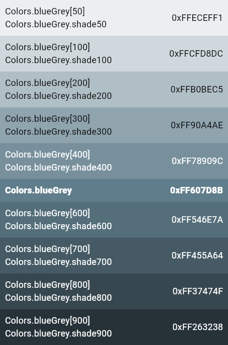 Blue-Grey Color Chart