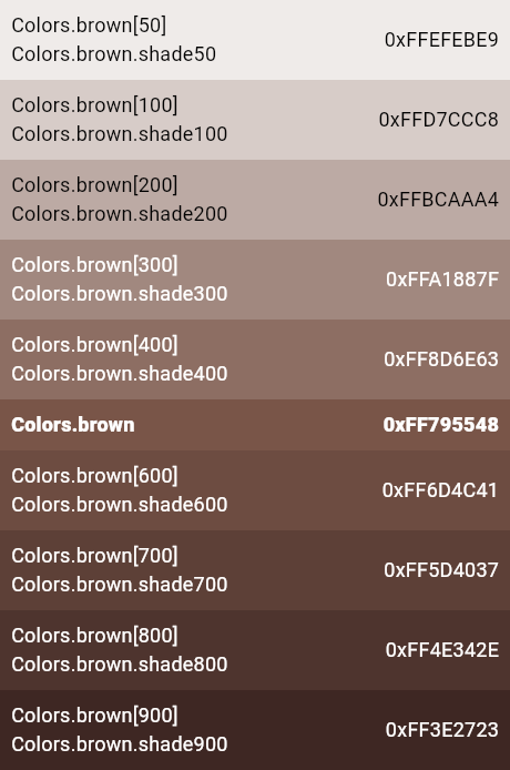 shades of brown paint chart