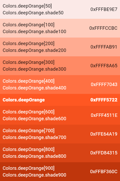 https://flutter.github.io/assets-for-api-docs/assets/material/Colors.deepOrange.png
