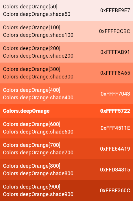 Colors class - material library - Dart API