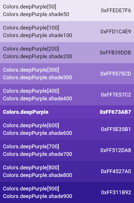 Dark Plum Shades Color Palette