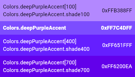 purple constant - Colors class - material library - Dart API