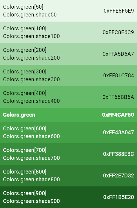 green constant - Colors class - material library - Dart API