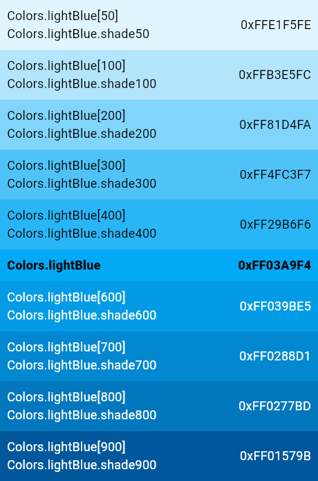 Colors class - material library - Dart API