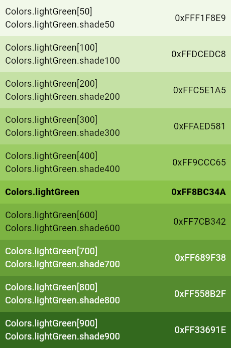 lightgreen-constant-colors-class-material-library-dart-api