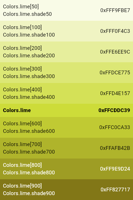 lightBlue constant - Colors class - material library - Dart API