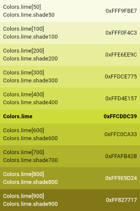 Lime Yellow Color