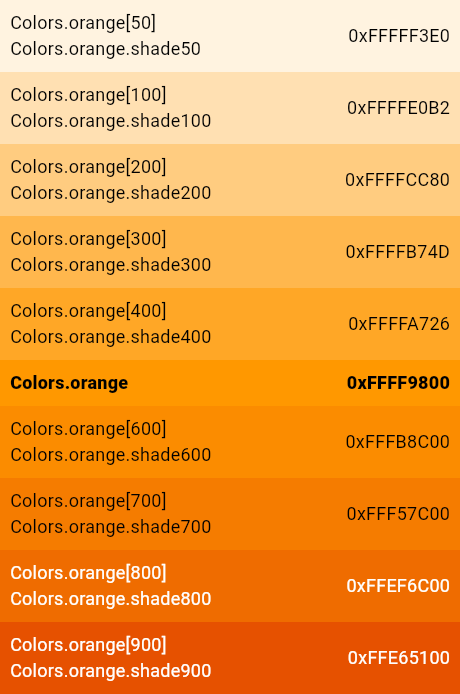 100 Shades Of Orange Color (Names, HEX, RGB, CMYK Codes), 59% OFF