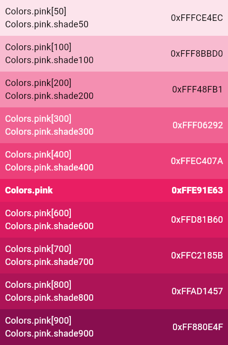 pink constant - Colors class - material library - Dart API