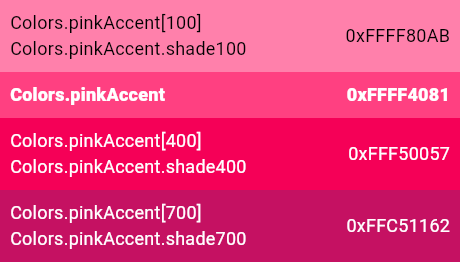 purple constant - Colors class - material library - Dart API