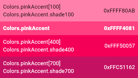 50 Shades of Pink Color Names