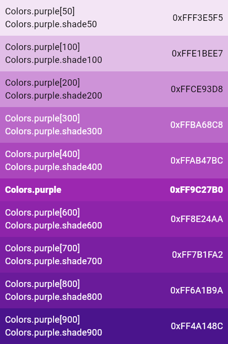purple constant - Colors class - material library - Dart API