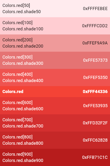 Bryde igennem procent Kalksten red constant - Colors class - material library - Dart API