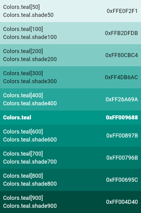 greenAccent constant - Colors class - material library - Dart API