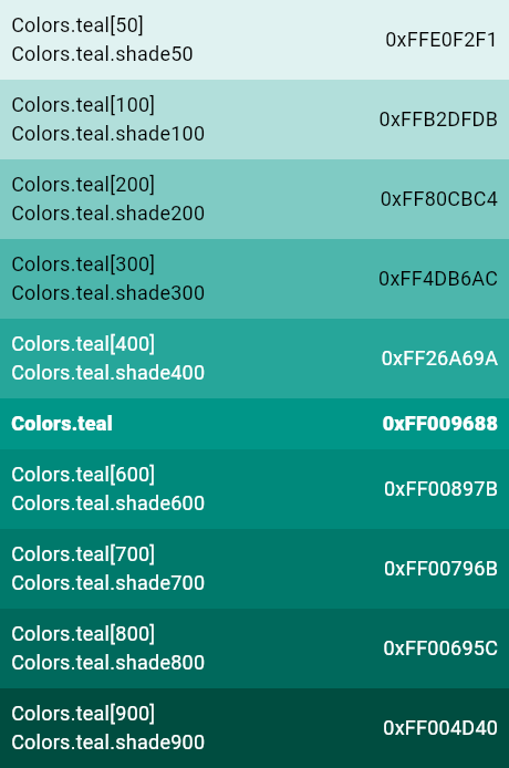 30 Ide Keren Kode Warna Tosca  Cmyk Cherry Blog s