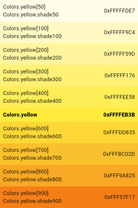 yellow constant - Colors class - material library - Dart API