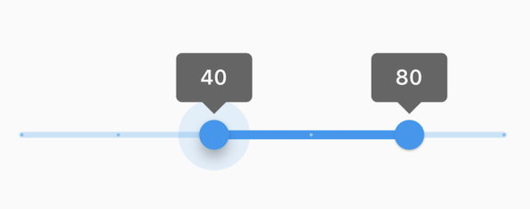 A range slider widget, consisting of 5 divisions and showing the default
value indicator.