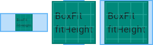 fit:BoxFit