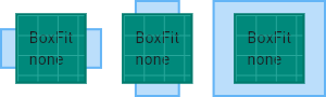 fit:BoxFit