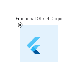 A blue square container with the Flutter logo positioned according to the
FractionalOffset specified above. A point is marked at the top left corner
of the container for the origin of the FractionalOffset coordinate system.