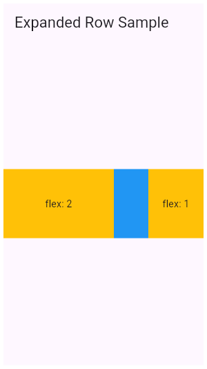 This results in a wide amber box, followed by a thin blue box, with a medium width amber box at the end.